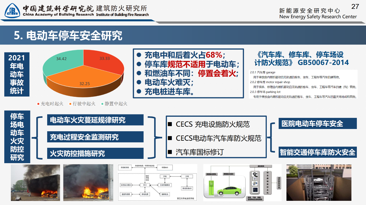 锂电池消防安全研究的最新进展(图15)
